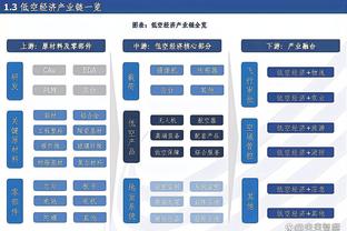 雷竞技入口官网截图0